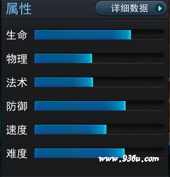 《乱斗西游2》手游  凶残肉盾兕大王登场