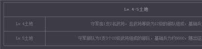 《率土之滨》手游 各等级土地兵力值统览