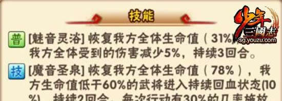 《少年三国志》端午送元宝 奶妈战宠登场