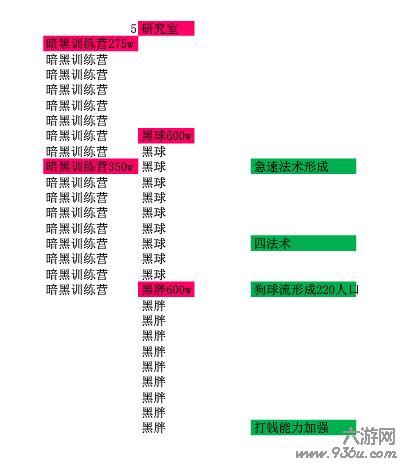 《部落冲突》手游 速九养成攻略