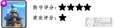 《皇室战争》手游 建筑详解