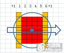 《部落冲突》地震与弹跳法术有效范围研究