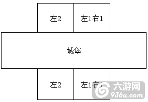 《皇室战争》兵分两路 中轴线放兵走向总结