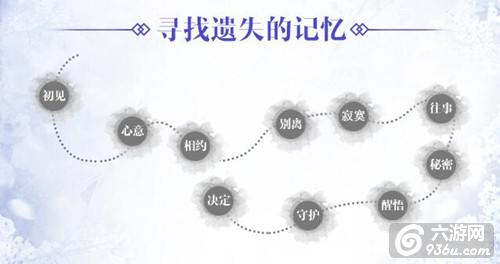 《青云志》手游怀旧资料片时光记忆温情上线