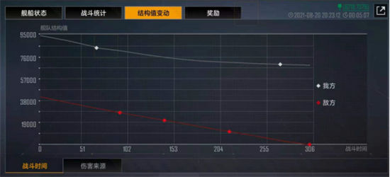 《无尽的拉格朗日》手游 战报功能介绍