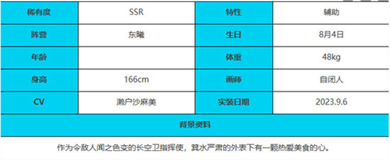 《绯色回响》手游 箕水角色介绍