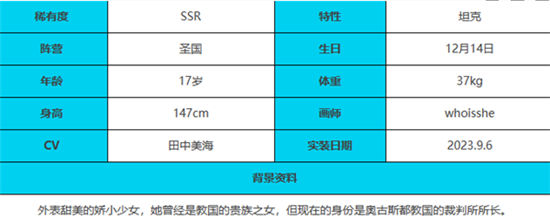 《绯色回响》手游 巴风特角色介绍