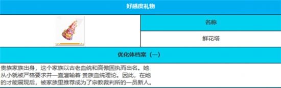 《绯色回响》手游 巴风特角色介绍