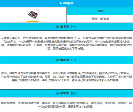 《绯色回响》手游 夜莺角色介绍