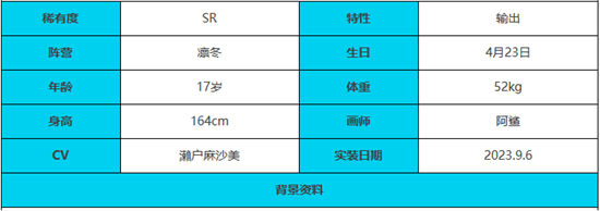 《绯色回响》手游 索娜角色介绍