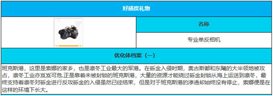 《绯色回响》手游 索娜角色介绍