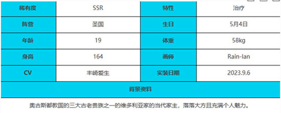 《绯色回响》手游 奥黛丽角色介绍 最新攻略