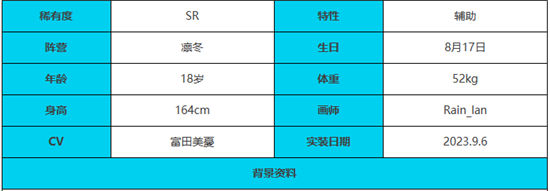 《绯色回响》手游 雪岚角色介绍 最新攻略