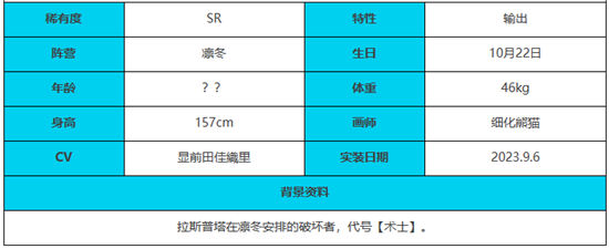 《绯色回响》手游 古林博斯蒂玩法介绍 最新攻略