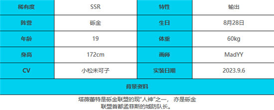 《绯色回响》手游 塔薇蕾特玩法介绍 最新攻略