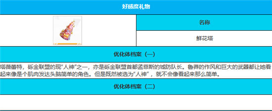 《绯色回响》手游 塔薇蕾特玩法介绍 最新攻略