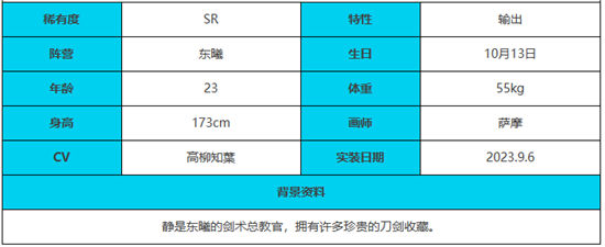 《绯色回响》手游 静角色介绍 最新攻略