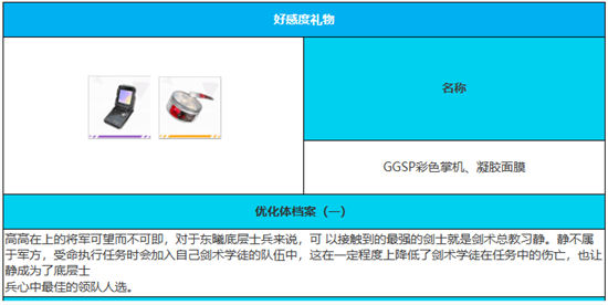 《绯色回响》手游 静角色介绍 最新攻略