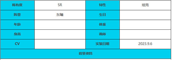 《绯色回响》手游 姑获鸟角色介绍 最新攻略