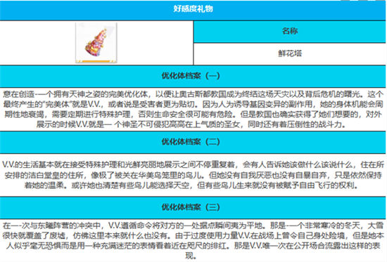 《绯色回响》手游 V.V.角色介绍 最新攻略