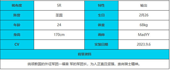 《绯色回响》手游 闪光角色介绍 最新攻略