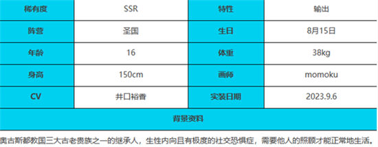 《绯色回响》手游 卡米拉角色介绍 最新攻略