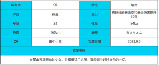 《绯色回响》手游 巴巴里安角色介绍 最新攻略