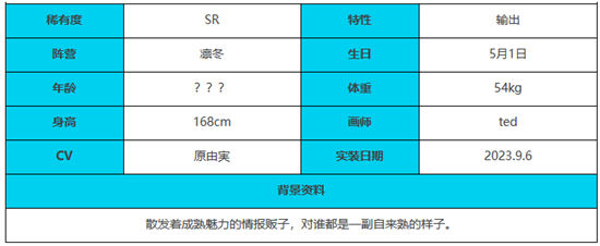 《绯色回响》手游 雪娜角色介绍 最新攻略