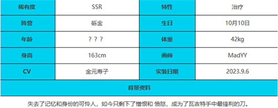 《绯色回响》手游 勒菲斯角色介绍 最新攻略