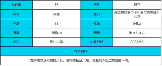 《绯色回响》手游 凌烟角色介绍 最新攻略