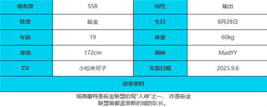 《绯色回响》手游 塔薇蕾特角色介绍 最新攻略