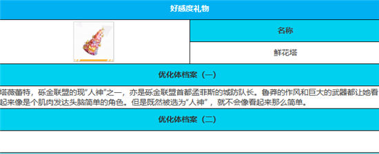 《绯色回响》手游 塔薇蕾特角色介绍 最新攻略