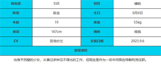 《绯色回响》手游 蕾吉娜技能介绍 最新攻略