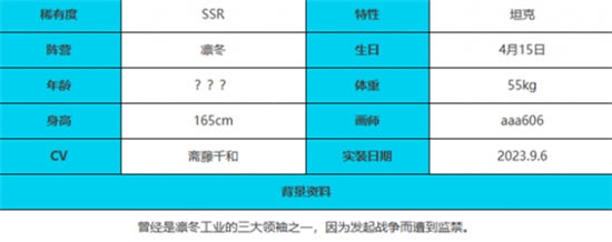 《绯色回响》手游 尤利娅角色介绍 最新攻略