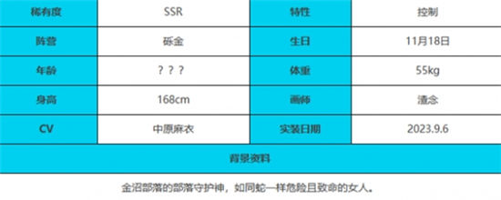 《绯色回响》手游 瓦吉特角色介绍 最新攻略