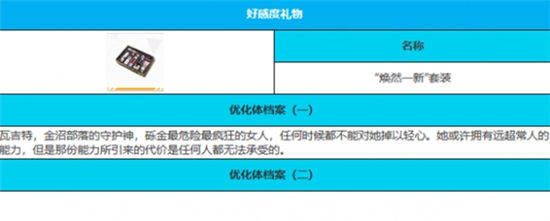 《绯色回响》手游 瓦吉特角色介绍 最新攻略