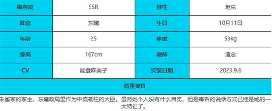 《绯色回响》手游 安诗羽角色介绍 最新攻略