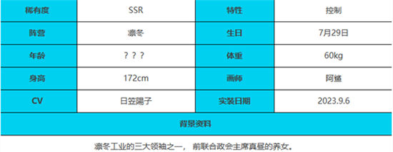 《绯色回响》手游 尼德霍格角色介绍 最新攻略