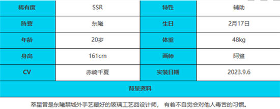 《绯色回响》手游 萃星角色介绍 最新攻略