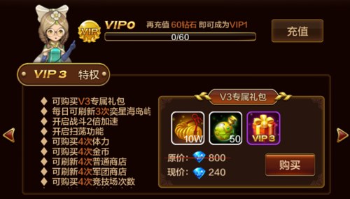 《造化之门》vip特权一览表